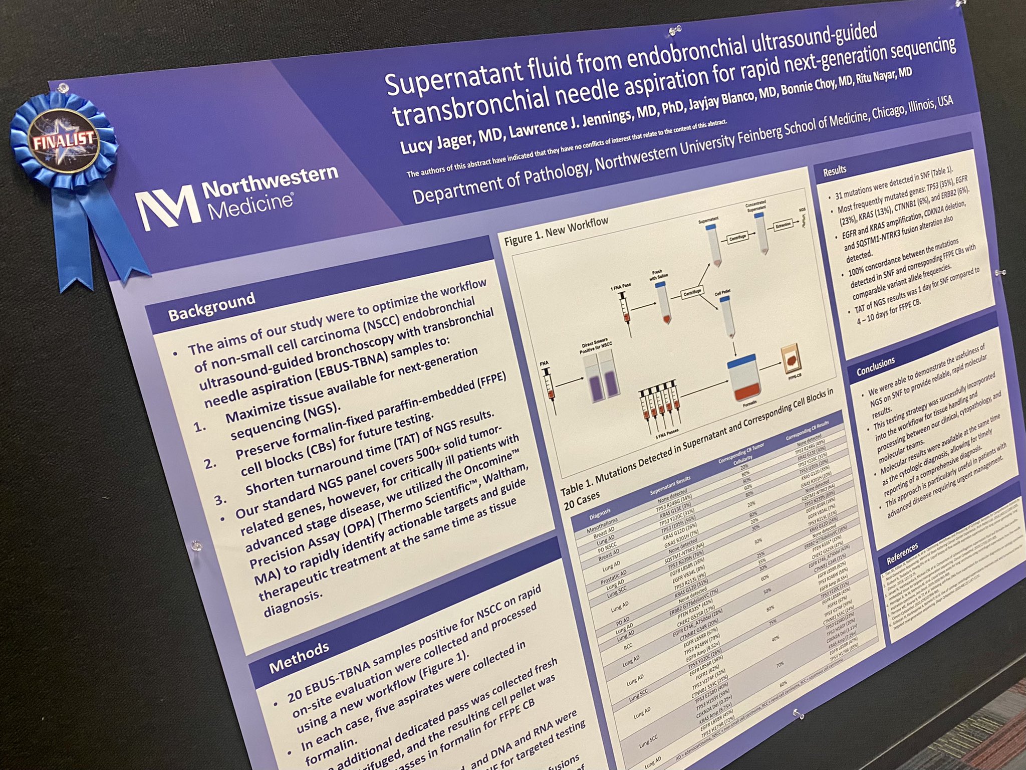 Bonnie Choy, MD (bonnie_choy) / Twitter