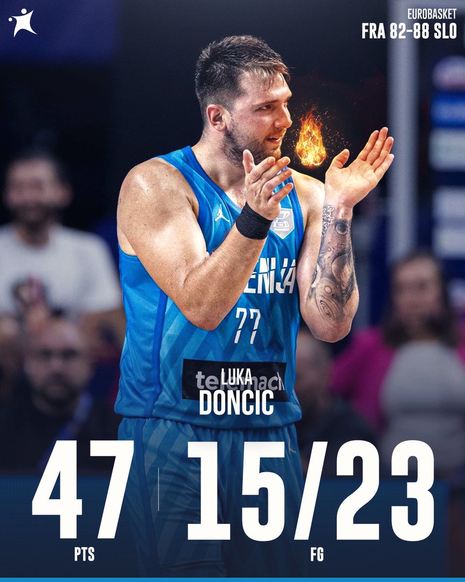 Luka Doncic goes off for 47 points, second-highest scoring performance in Eurobasket history HoopsHype