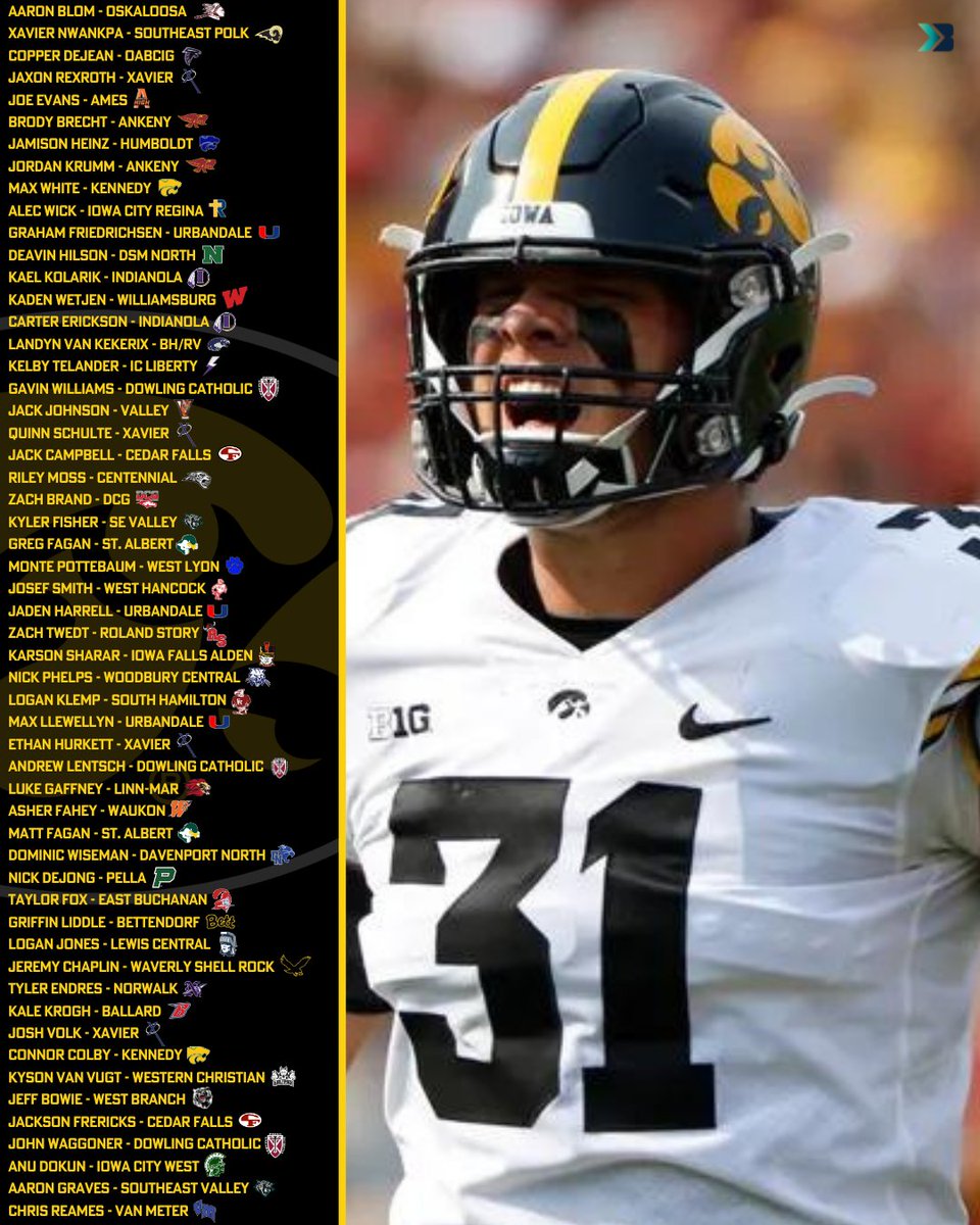 The CyHawk game is one of top sports event annually in Iowa! It means even MORE to the athletes that grew up and played IN Iowa. 

Here's a look at every Iowa High School player on both the Cyclone, and Hawkeye rosters! 

#iahsfb #ihsaa