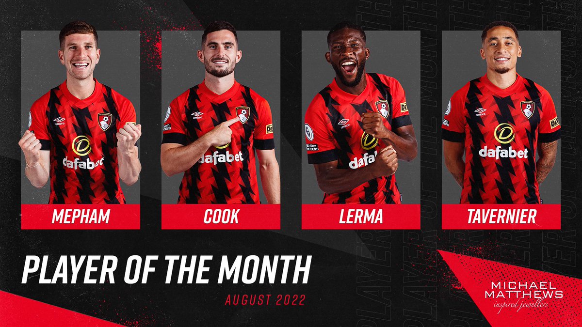 AFC Bournemouth π (@afcbournemouth) on Twitter photo Have your say β
Four nominees for Augustβs Player of the Month award with <a href="/MMJBournemouth/">Michael Matthews</a>β¦
Who gets your vote? π€ Have your say β
Four nominees for Augustβs Player of the Month award with <a href="/MMJBournemouth/">Michael Matthews</a>β¦
Who gets your vote? π€