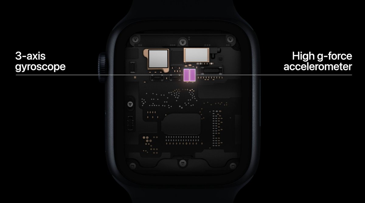 Apple watch with car crash detection, interesting!