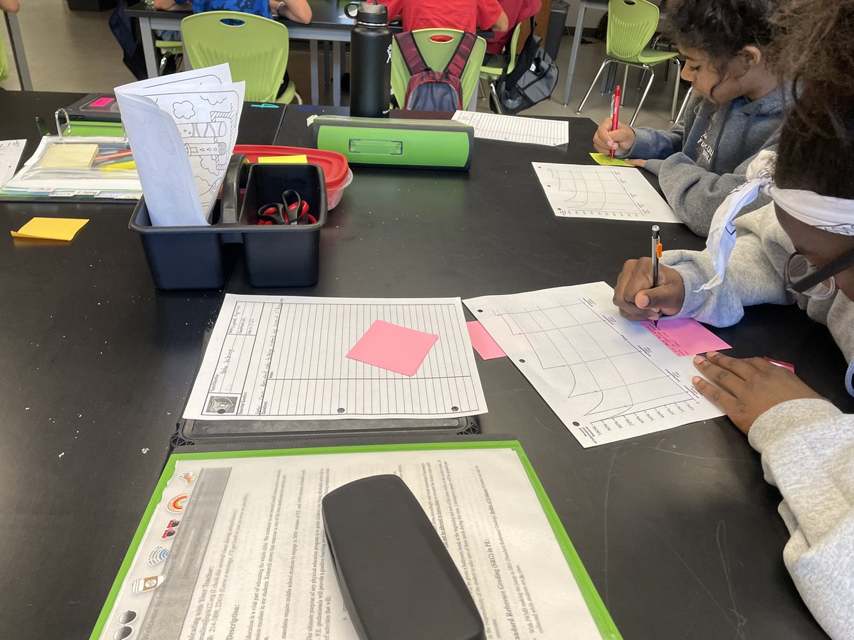 jwmsAVID's tweet photo. AVID 7 learning the importance of revisiting their notes #CurveofForgetting https://t.co/8HDLFrQd9z