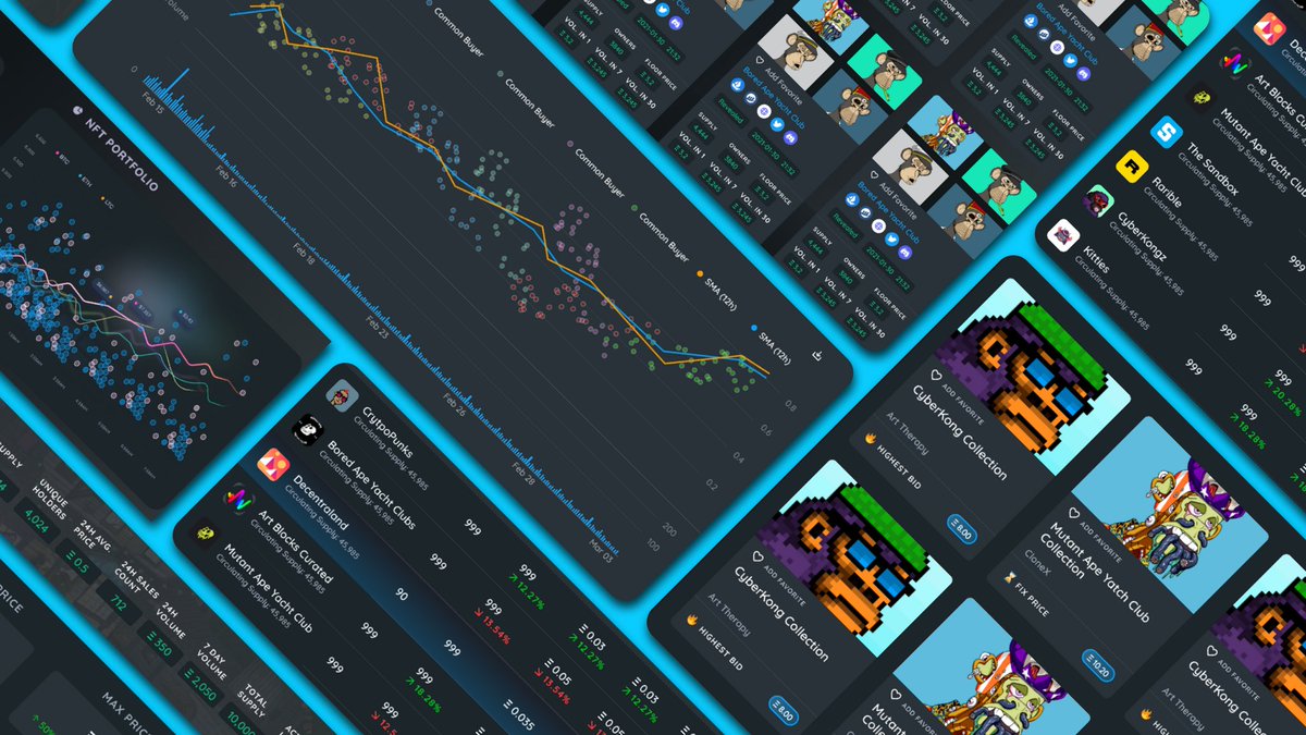 ymhnft's tweet photo. We’re proud to announce that we’ve partnered up with @cyberboxtool to provide our holders with even more utility!

Cyberbox is your all in one toolbox to analyze, trade and collect NFTs with more insight.

All Nostalgia KEY holders will receive FREE access to …

🧵 https://t.co/lCNxaeEwMZ