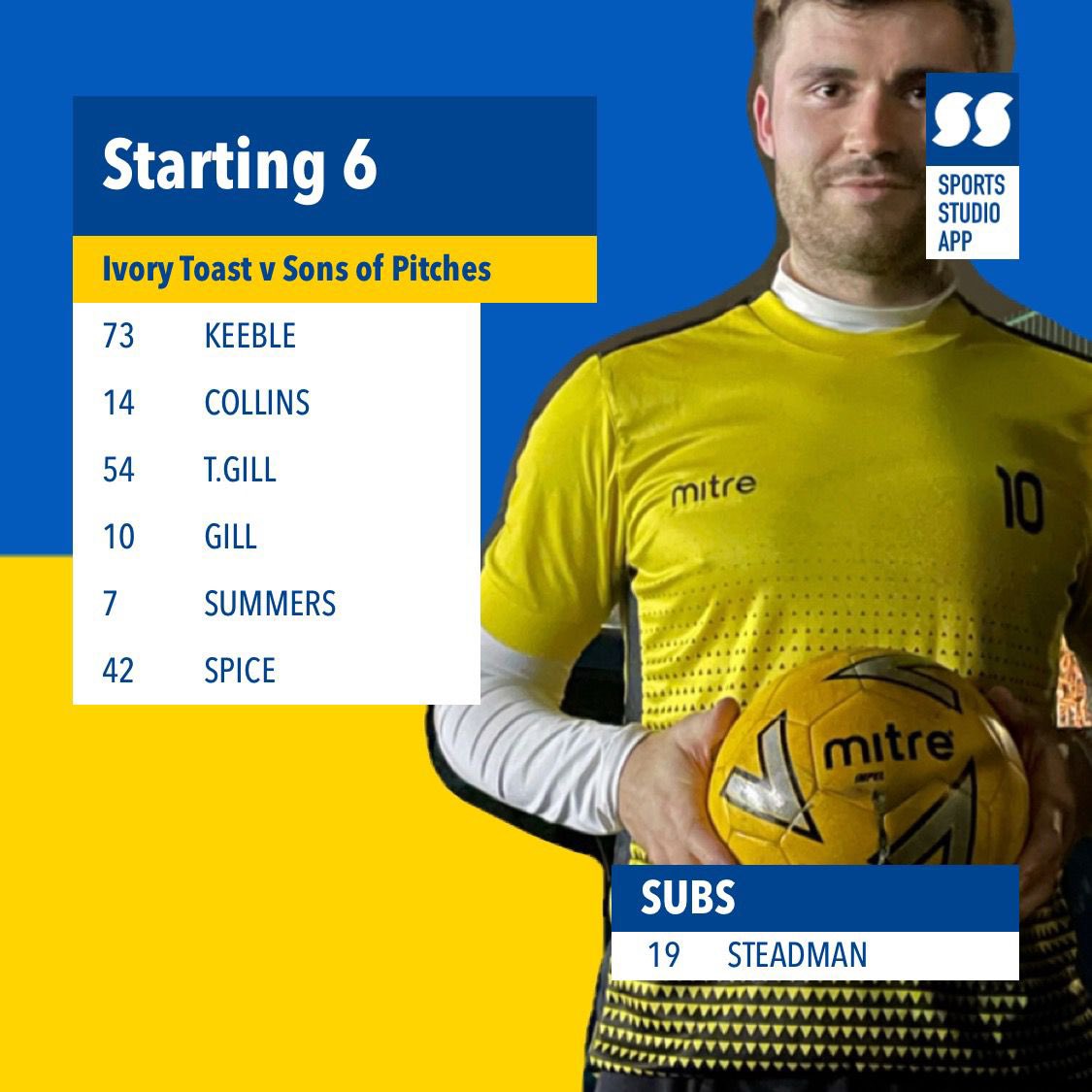 IvoryTFC2014's tweet photo. Team news! #itfcsop #steadmanout #gillin https://t.co/2mwRNUmCbH