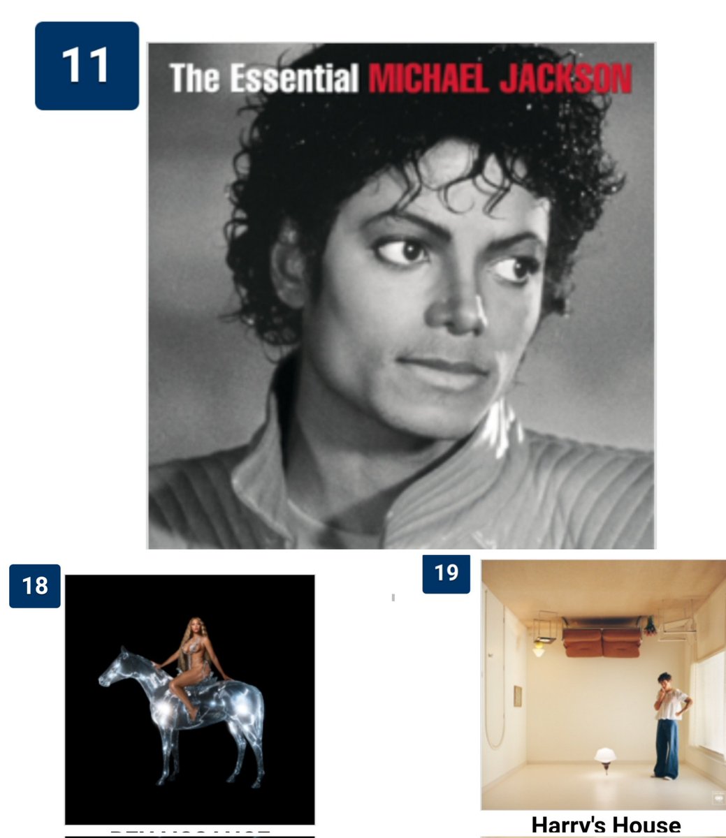 MJJSpotify2015's tweet photo. You know your the greatest of all time when your 17 year old album is outcharting albums that came out a few months ago. @ITunes 100 Pop Albums 🇺🇸#KingOfPop #MJFam #KingOfPop https://t.co/3TcO1TSGvL