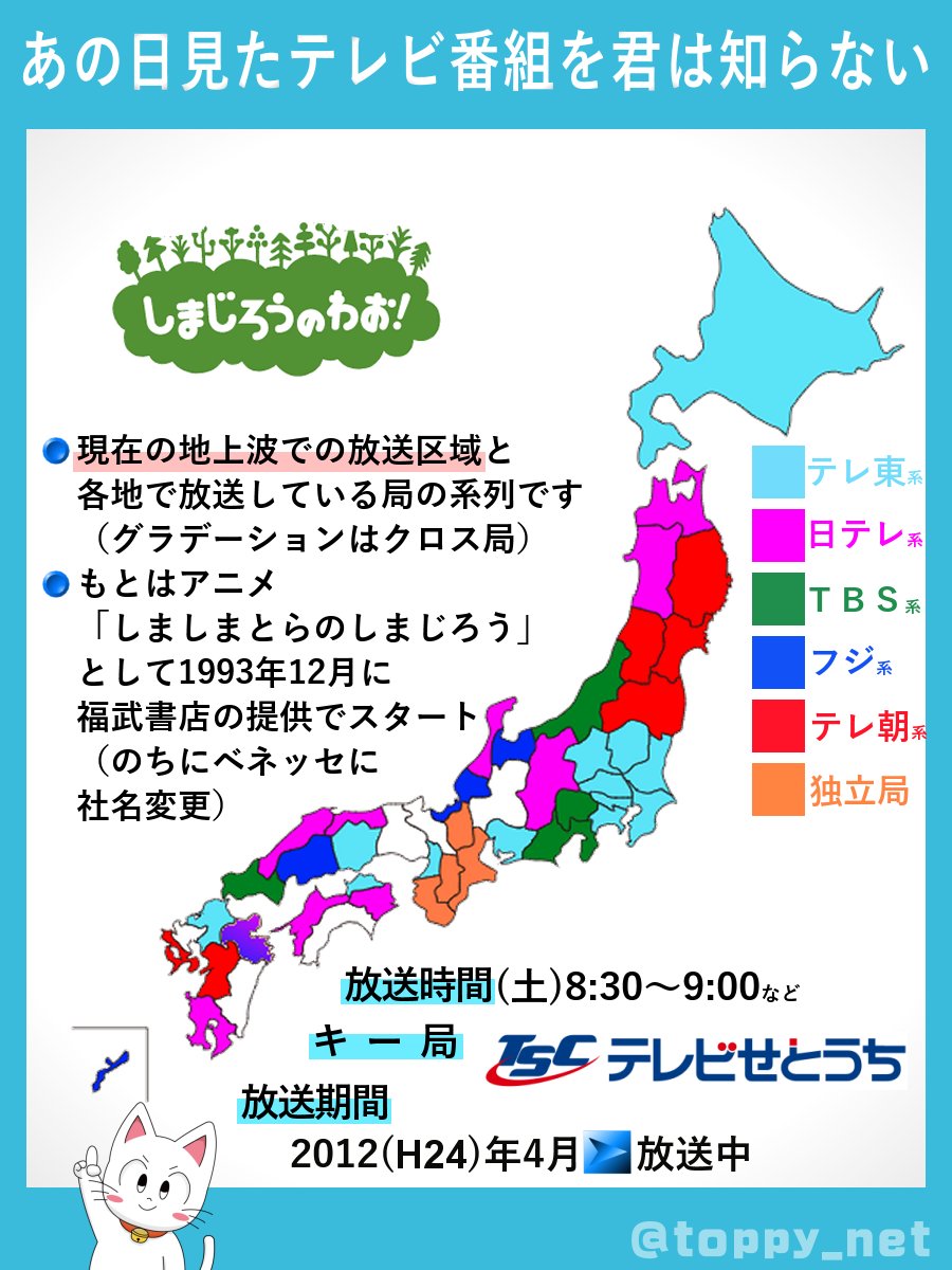 TOPPY 川合登志和 on Twitter: