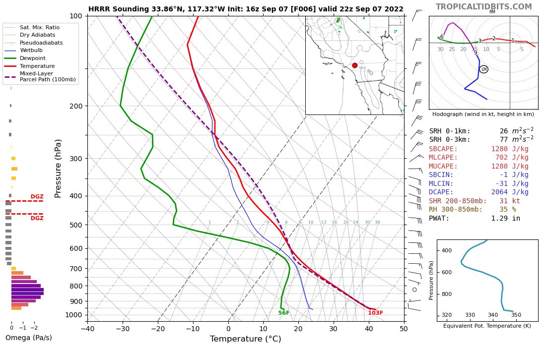 WxMattt's tweet image. Very favorable conditions for #PyroCu/#PyroCb down south for #RadfordFire/#FairviewFire today. Good amount of mid-level moisture along with easterly flow aloft and westerly flow around ridges could produce some interesting low level shear environments. #CAwx #CAfire