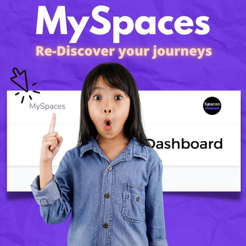spacesdashboard's tweet photo. 🚨Time to start flexing your expertise using @twitterspaces 🚨

We Now have the Ultimate Marketing Machine @elonmusk showcasing to the Advertisers how powerful #Twitterspaces is 🔥

The Great News is, we have all your Receipts

#myspaces

👉https://t.co/I3YS8zS2v9👈 https://t.co/j8l25cWP9L