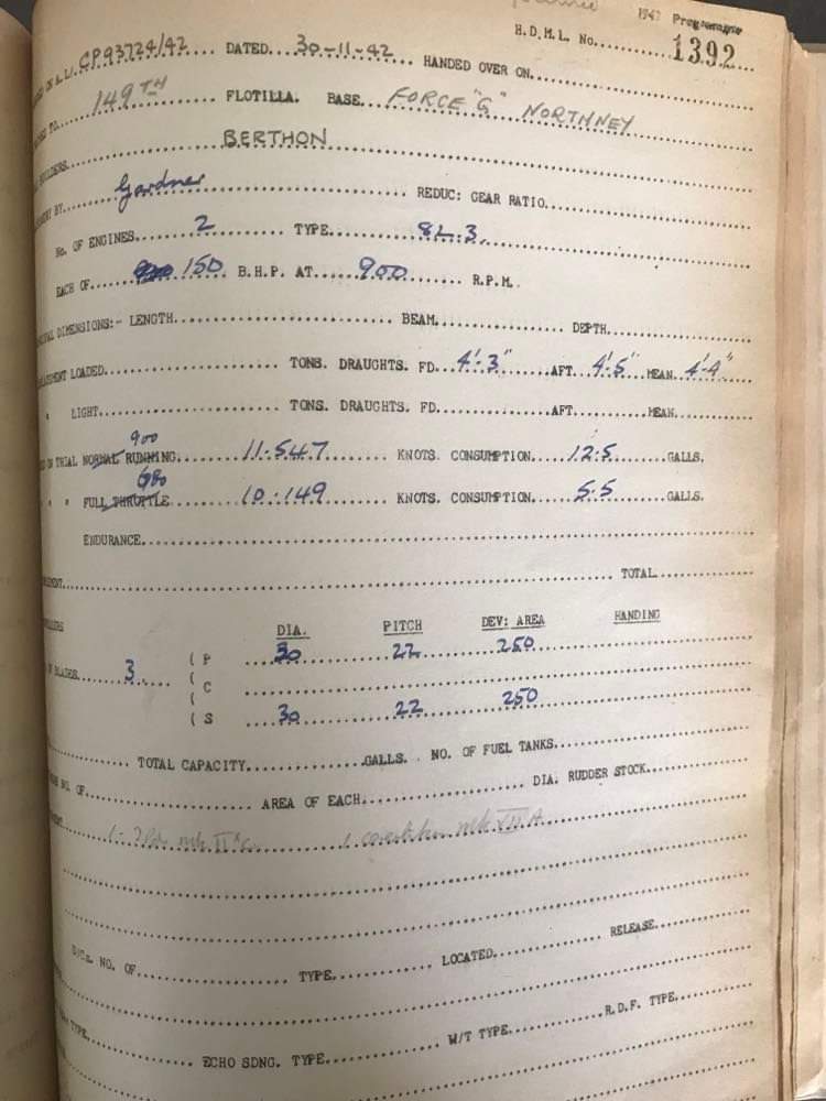 shiphappens1392's tweet photo. Finding more details from Sarinda's past! Historic records of our boat!
#history #historicships #nationalhistoricships #shipshapenetwork #records #history #woodenboat #restoration #ww2 #DDay https://t.co/Aa3IbifZZb