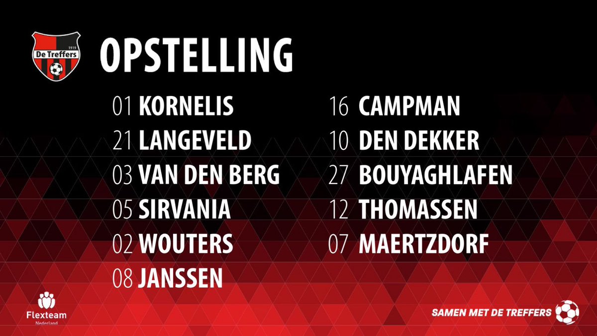 De_Treffers's tweet photo. 🕗 Nog een half uur tot de aftrap van De Treffere - @HHCHardenberg. Leeroy Echteld stelt dezelfde elf basisspelers op als afgelopen zaterdag! ⤵️ #trehhc https://t.co/Yw97WXdXoE