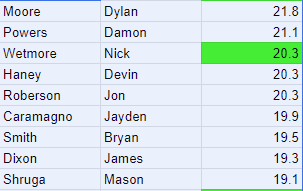 Jason Mensing tweet media