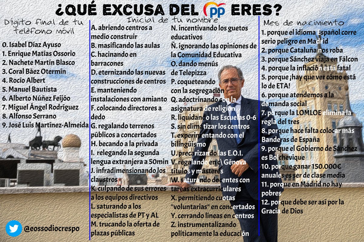 ¡Comienza un nuevo curso!
Quizá no te pudieras matricular donde querías o lo hicieras en un centro masificado, a medio hacer, con barracones o que, directamente, ni existe.
Pero tranqui: para todas las carencias de nuestro modelo educativo, tenemos una excusa. Comprueba la tuya👇