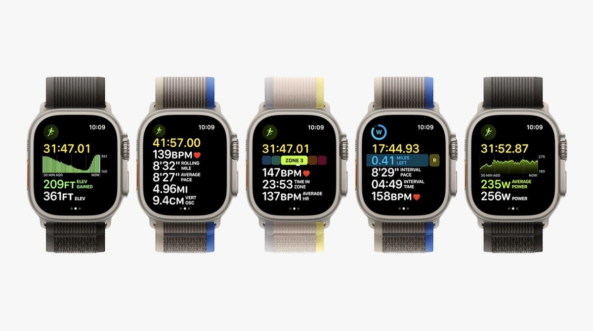 Mashable tweet media