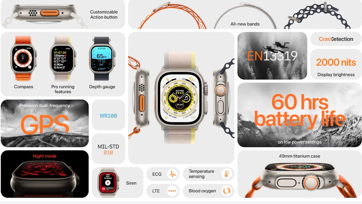 iStoreMx tweet media