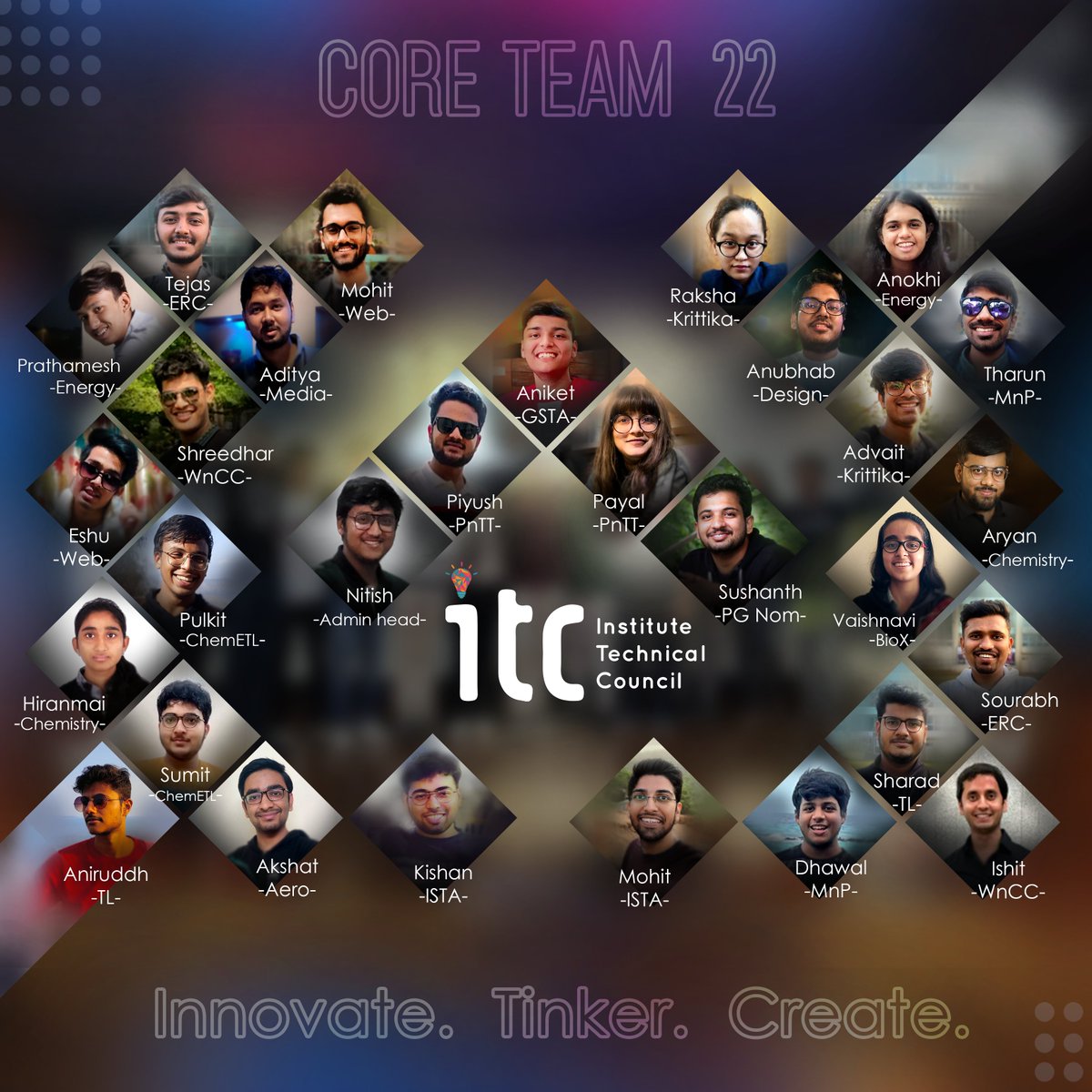 tech_iitb's tweet photo. Presenting here, the Core Team of the Institute Technical Council 2022. 
With 65 conveners, 29 core members, 10 Technical clubs, 3 Supporting bodies and 1 ITC, 
ladies and gentlemen mark the words,
The Tech is ON. https://t.co/N6NogVf3QH
