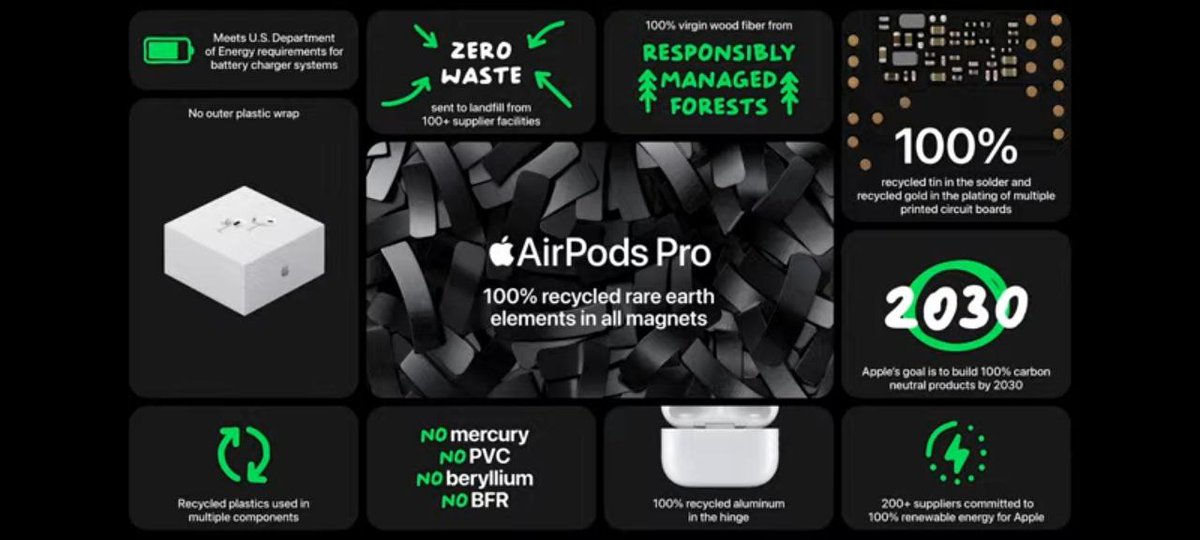 CAGARL's tweet photo. Los nuevos #appleairpodspro 
-Nuevo chip H2
-Audio Espacial 
-Nuevo control touch
-Hats 6 horas de uso continuo 
-Mejora en cancelación de ruido

Estarán disponibles apartir del 23 septiembre https://t.co/zuvZwhWyjt
