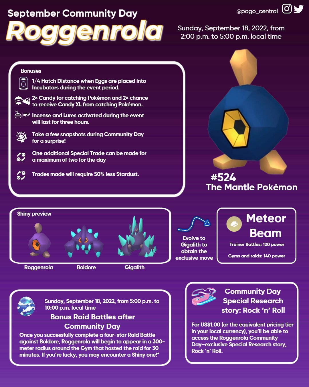 Pokemon Go It S Time To Rock N Roll This Pokemongocommunityday Roggenrola Will Appear More Frequently On September 18 From 2 00 P M To 5 00 P M Local Time If You Re Lucky You