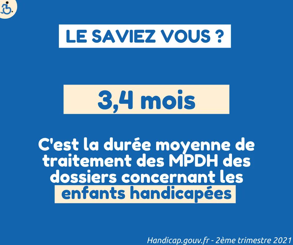 👉LE SAVIEZ VOUS ? 
La durée moyenne de #traitement des #dossiers pour #enfants #handicapés par la #MDPH #PMR