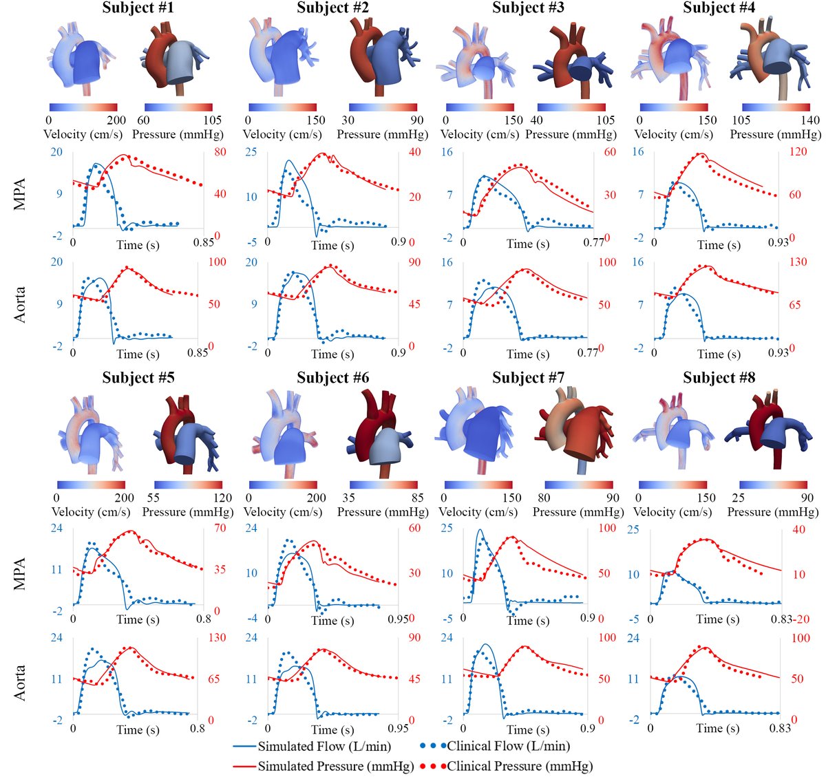 C. Alberto Figueroa tweet media