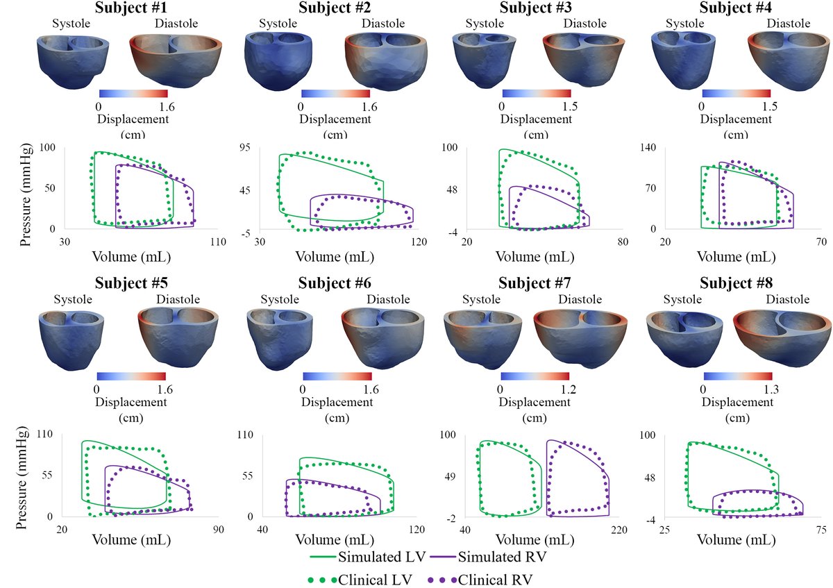 C. Alberto Figueroa tweet media
