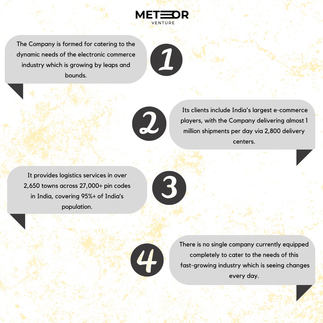 In the next post of our knock knock Saturday series, we'll look at an Indian logistics solutions company that allows for customization scalability, delivery service processing
Ecom Express is an end-to-end technology-enabled logistics solutions provider to the  ecommerce industry
