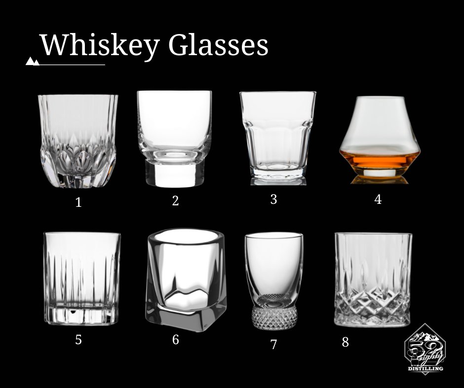 52EightyStill's tweet photo. Which glass will you choose for your hearthstone whiskey?
π Link in Bio!
#52Eighty #drinklocal #gin #coloradobusinesses #drinks #coloradolife https://t.co/odAMNWw8Pu