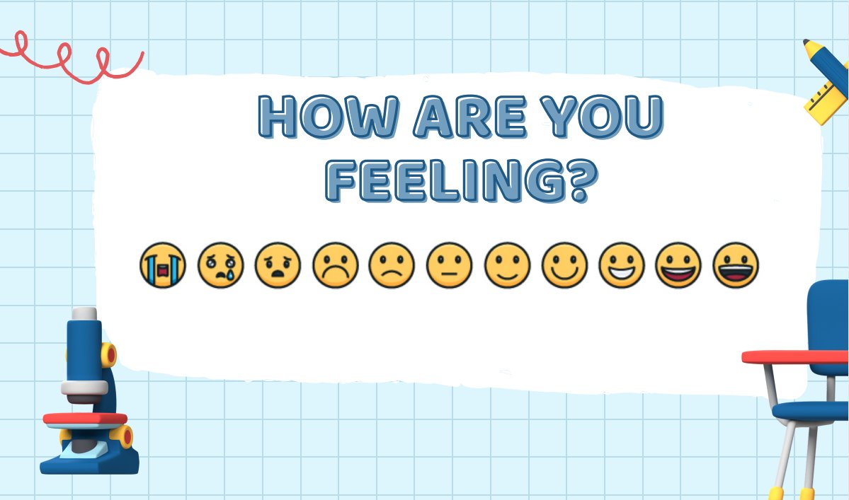 This is me today ---> 🧐 needing extra focus efforts. What do you need? How are you feeling today? Show your emoji #WellbeingWednesday #Wellbeing #teachersthrive #kidsthrive