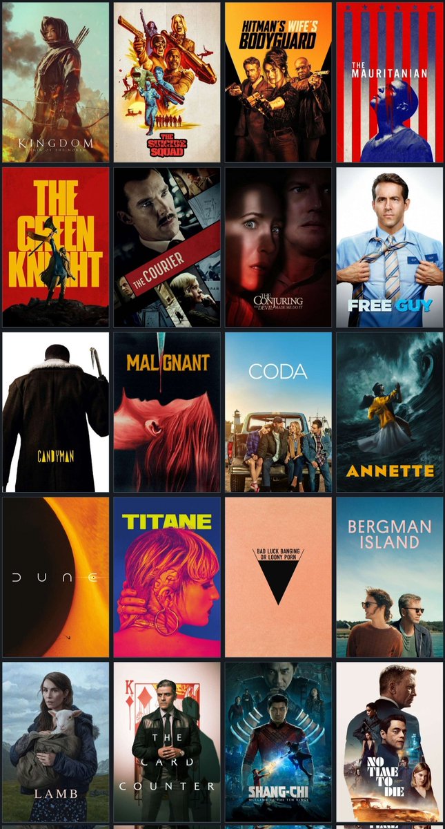 DexterHamady's tweet photo. حصيلة افلام 2021 
الاعتماد وقت عرضها في US:
123 فيلم 
13 ألف و 64 دقيقة
تقريبا 217 ساعة
55 فيلم خارج Us
7 وثائقي
8 فيلم قصير
🇺🇸 68
🇬🇧 8
🇫🇷 8
🇯🇵 3
🇳🇴 3
🇩🇰 3
🇰🇷 2
🇪🇸 2
🇷🇺 2
🇪🇬 2
🇨🇳 
🇩🇪 
🇮🇹 
🇦🇺 
🇮🇷 
🇷🇴 
🇵🇸 
🇨🇭 
🇱🇸 
🇦🇹 
🇹🇭 
🇨🇴 
🇧🇪 
🇧🇷 
🇵🇱 
🇧🇹 
🇦🇫 
🇫🇮 
🇮🇩 
🇦🇱 
🇮🇸 
🇮🇳 
#dextermovies https://t.co/cUD2esiOjR