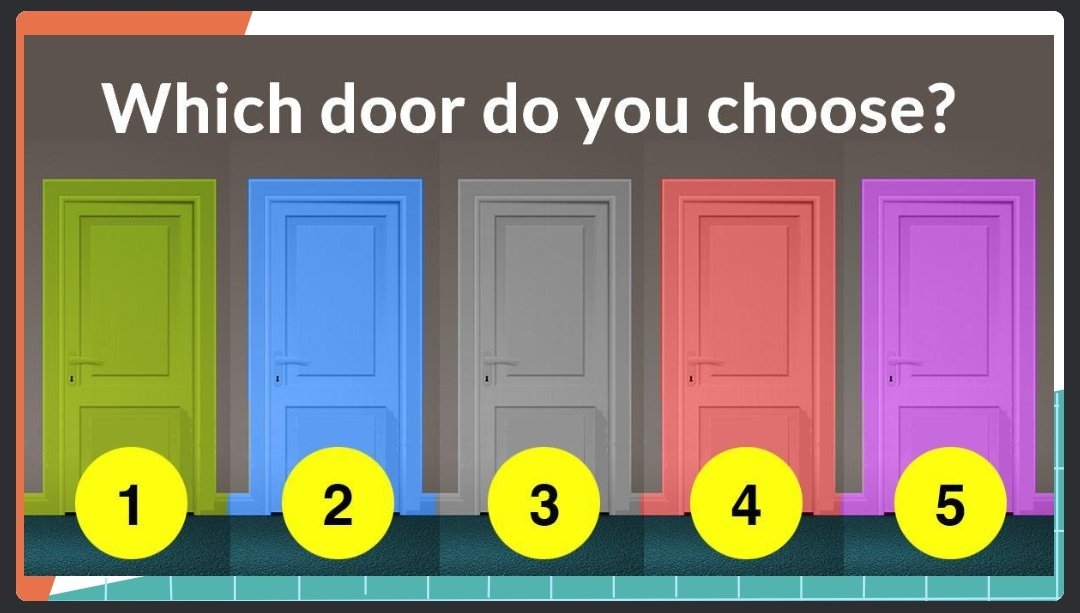 crbuitrago's tweet photo. So I ended up doing a #choiceboard with doors. I didn't nail the #escaperoom idea cause I didn't know how to lock the doors..I used #GoogleSlides. Anyway, students liked it! They were into it and there was something for everybody! #learningismessy #learningisfun #teachinggoals https://t.co/7EkUY1uZeW