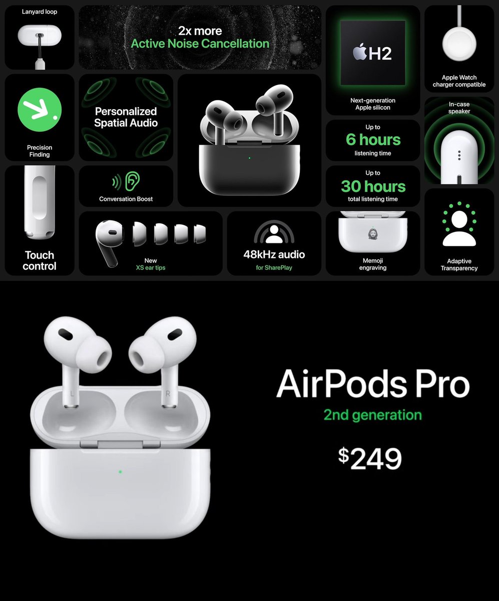 SpikyTech's tweet photo. Apple Airpods 2 
price &amp; specifications.
#AppleEvent https://t.co/x6m3FVHIIP