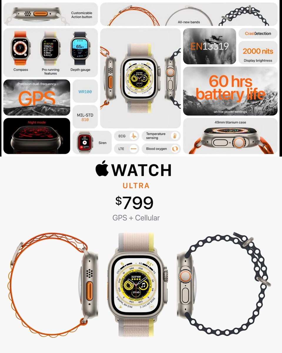 SpikyTech's tweet photo. Apple watch ultra 
price &amp; specifications.
#AppleEvent https://t.co/eaS0Ni7ORZ