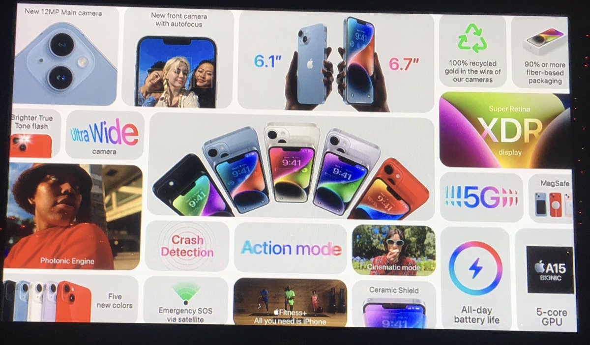 TylerRoot16's tweet image. New iPhone 14 and 14 plus