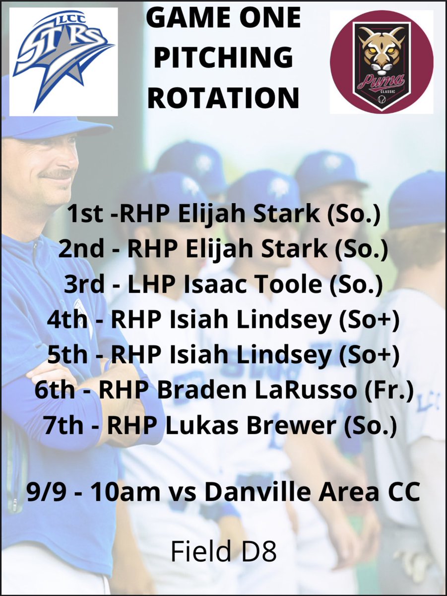 Lansing Stars Baseball tweet media