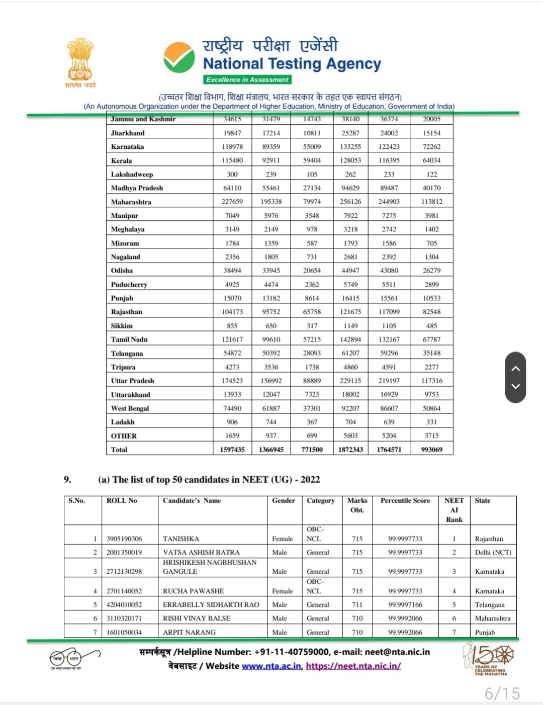 National Testing Agency (DG_NTA) / Twitter