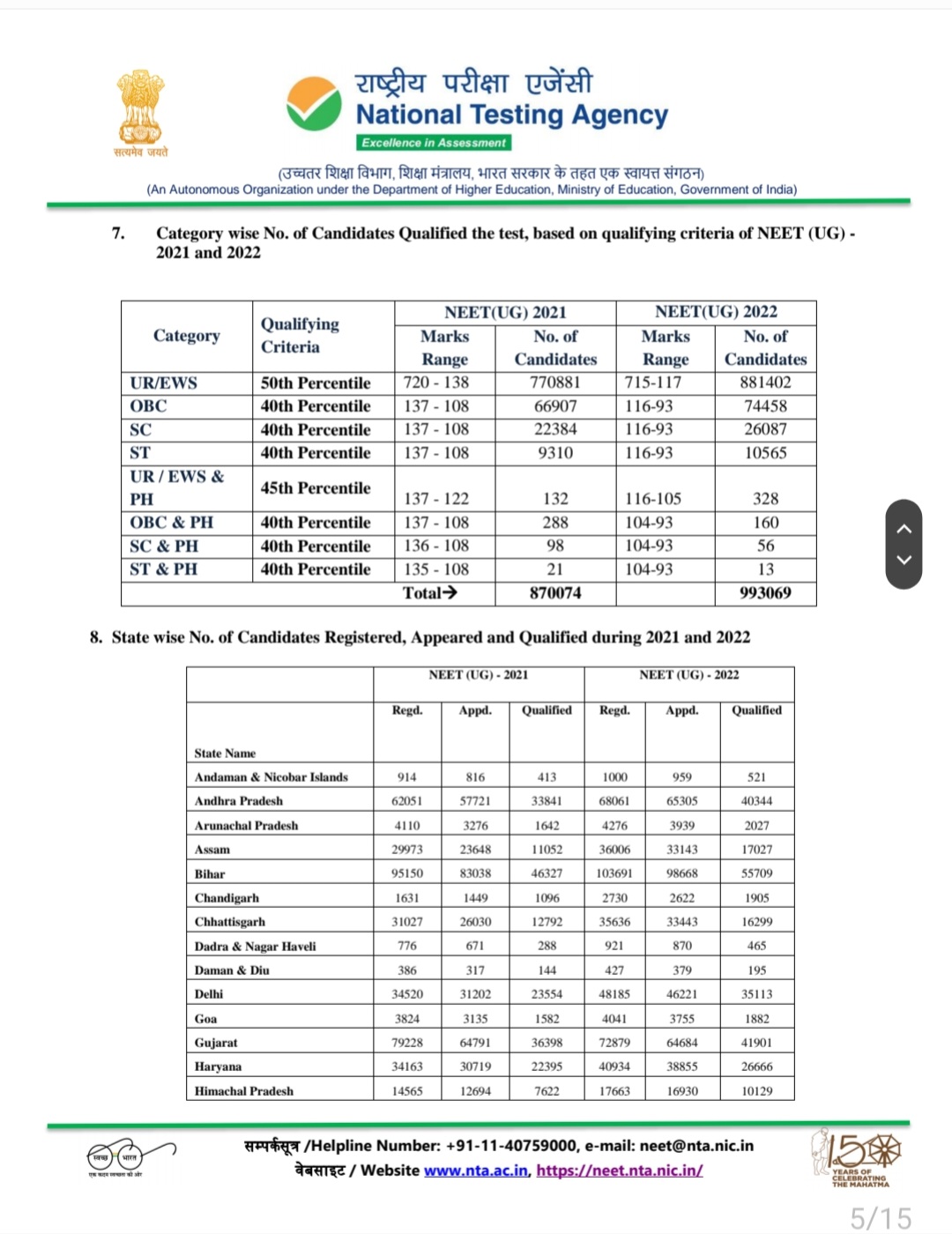 National Testing Agency (DG_NTA) / Twitter