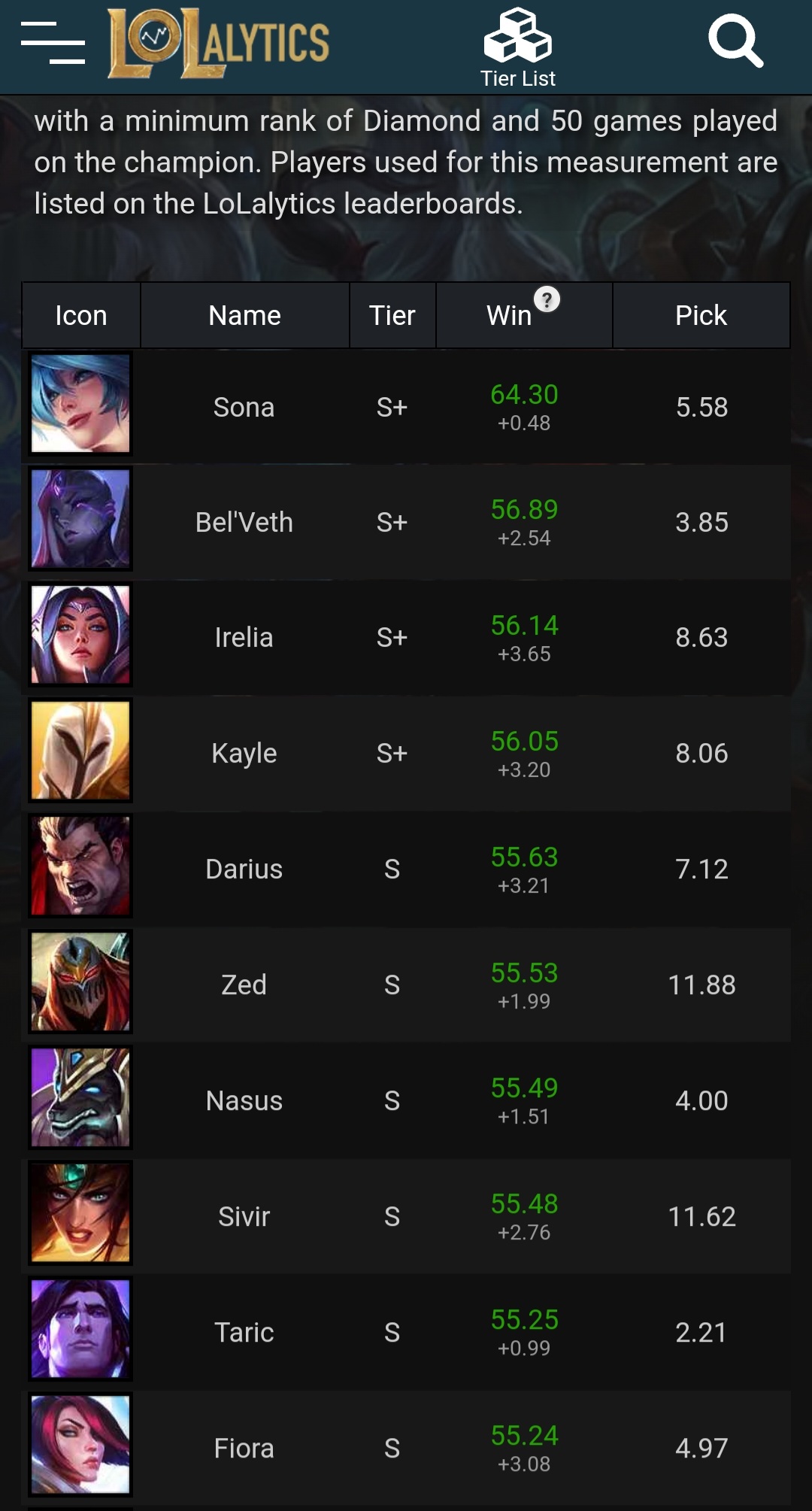 MattyLoveGaming on Twitter: "That Sona ARAM buff didn't last long lol