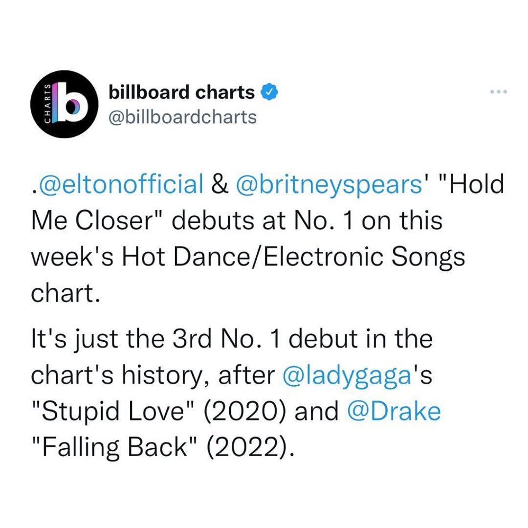 Elton John tweet media