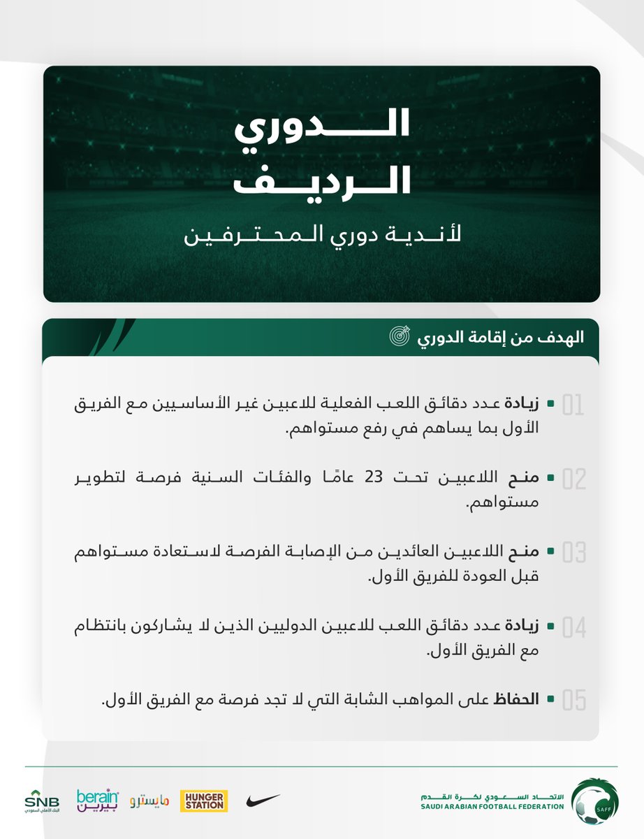 بهدف الحفاظ على المواهب الشابة 🌟
وزيادة عدد دقائق اللعب الفعلية 🏟

أهداف إقامة #الدوري_الرديف 👇