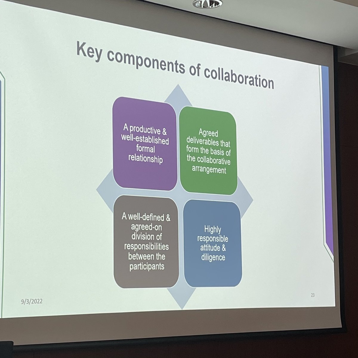 alqenaie's tweet photo. ✅ Collaborative research “Community of individuals, who work together to undertake a research or audit project in order to improve an aspect of patient care, advance knowledge or even improve education”.
#SSCP22 https://t.co/dxJ2tU0j8t