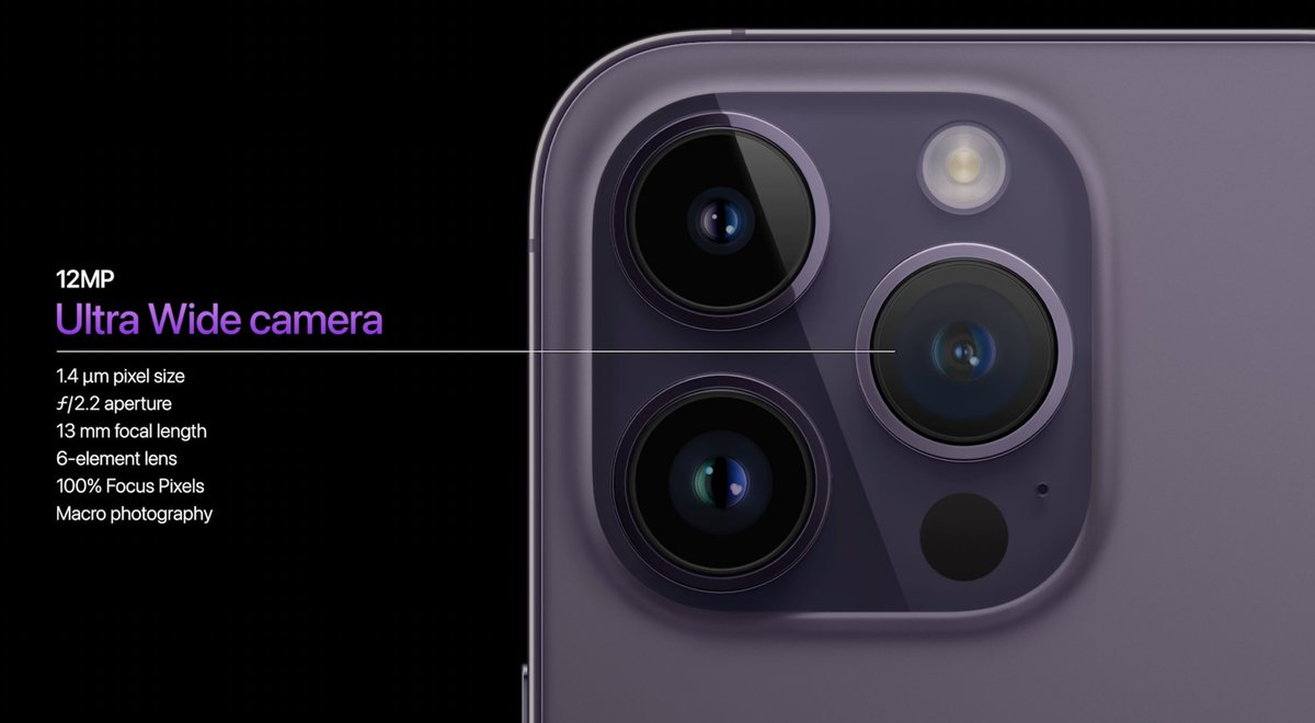 Kamera Ultra Wide baru di iPhone 14 Pro. Peningkatan di Low Light dan Macro jadi lebih detail