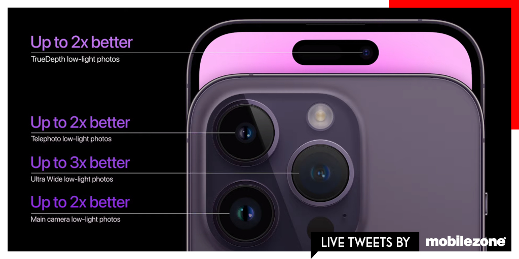 Eines von vielen Features: Der Blitz passt sich der Brennweite an.⚡ Das #iPhone14Pro wird ein Schmankerl für Handyfotografen. #AppleEvent