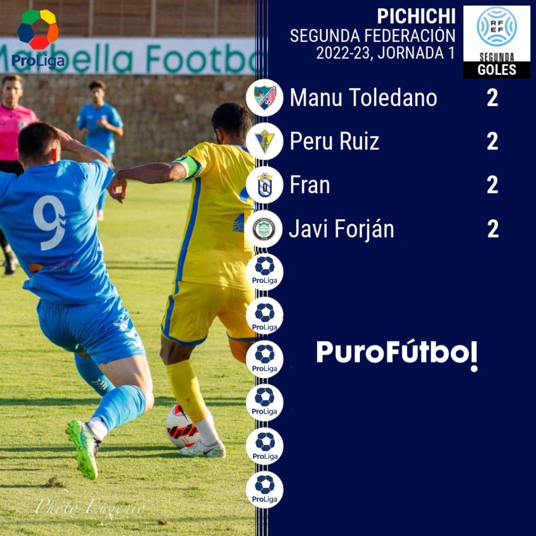 ProLiga Fútbol tweet media
