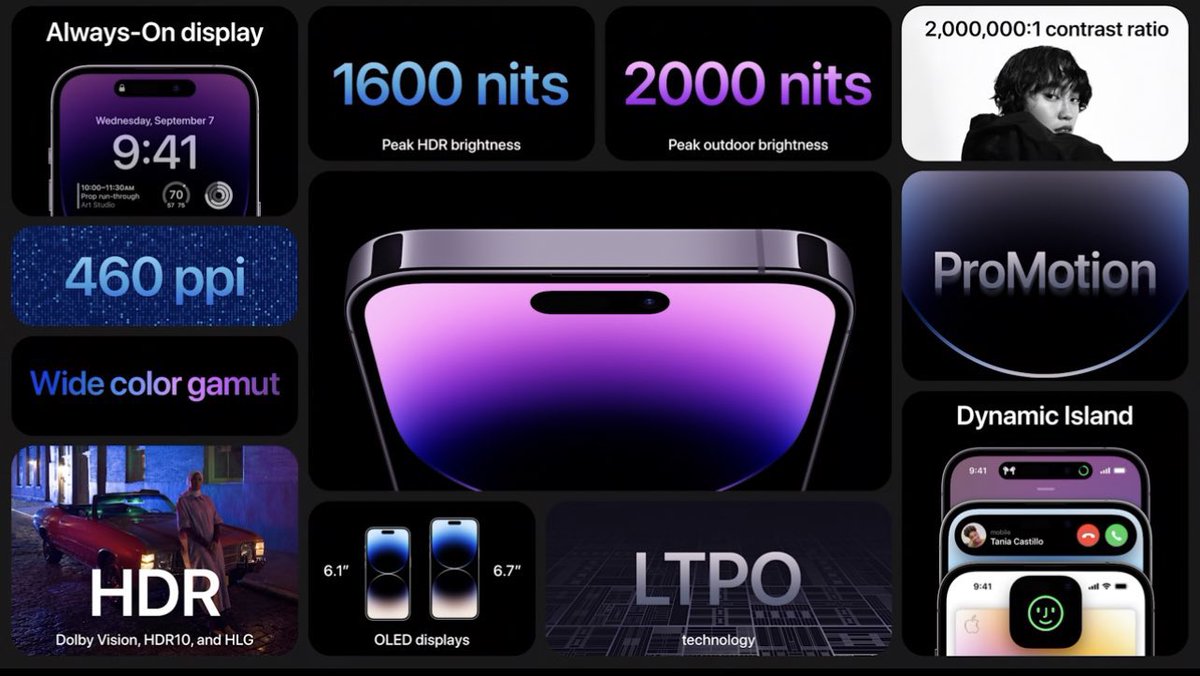 technomania365's tweet photo. iPhone 14 Pro $999
iPhone 14 Pro Max $1099
Storage up to 1TB

Preorder Sept 9 and avail Sept 16th!

#AppleEvent https://t.co/XhqJwQh1Dy