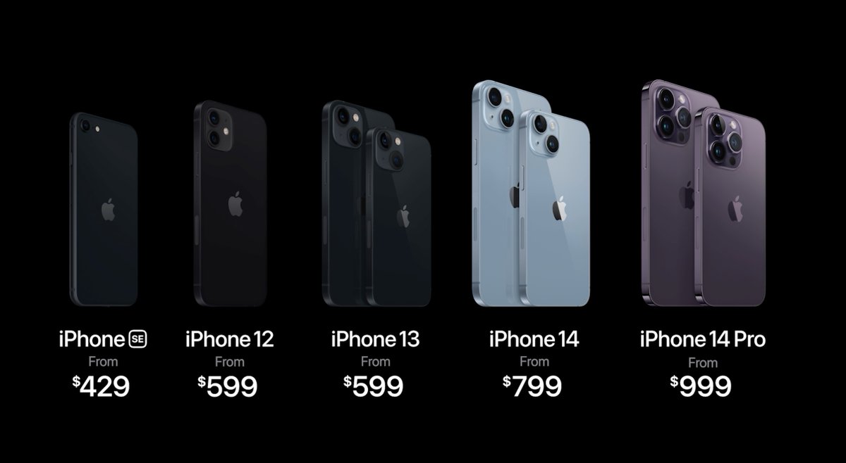 iStoreMx tweet media