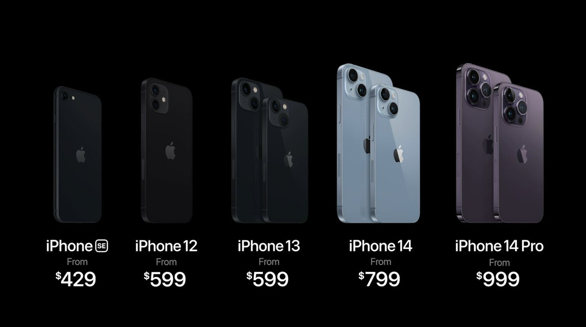 Apple iPhone lineup #AppleEvent