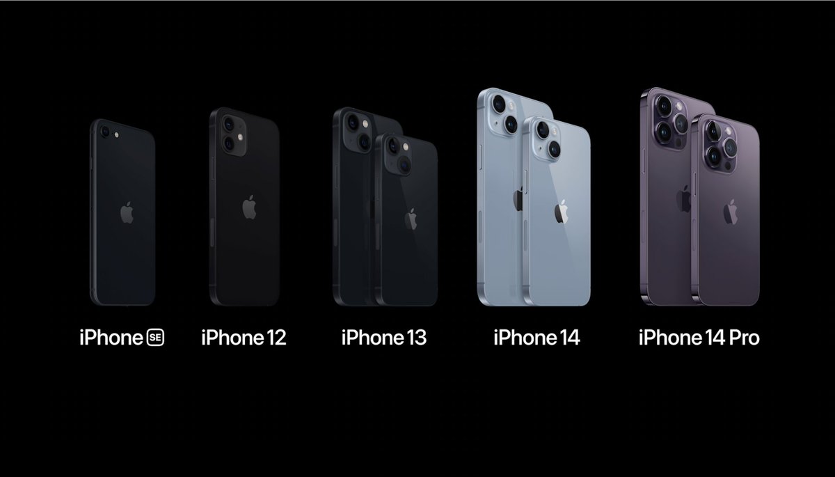 Harga iPhone 14 Pro dan 14 Pro Max. Masih sama seperti tahun lalu ya.