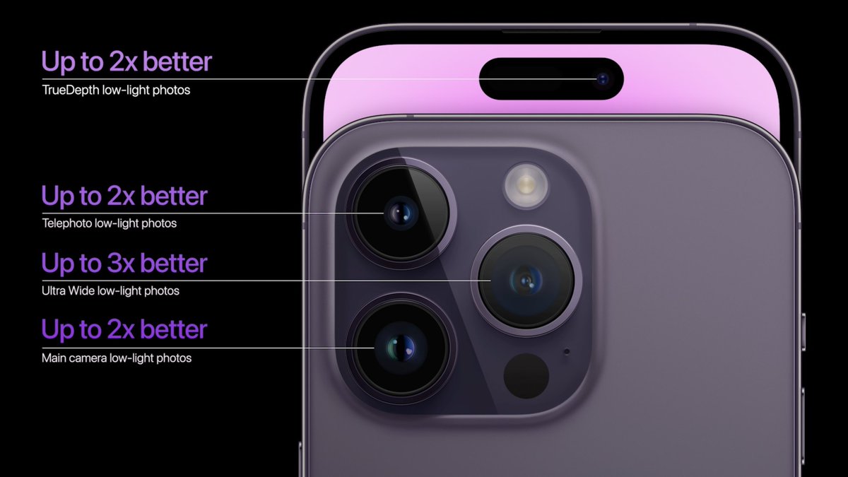 New iPhone 14 Pro And 14 Pro Max
- New Cutout FaceID 
- Notifications via Dynamic Island
- 2000 Nits
- Always On Display 
- A16 Bionic (4NM)
- 48 MP quad Pixel Main Camera
- Pro RAW Photo Mode
- Crash Detect
- Satellite SOS
- Starts $999

#iPhone14Pro #iPhone14ProMax
#AppleEvent