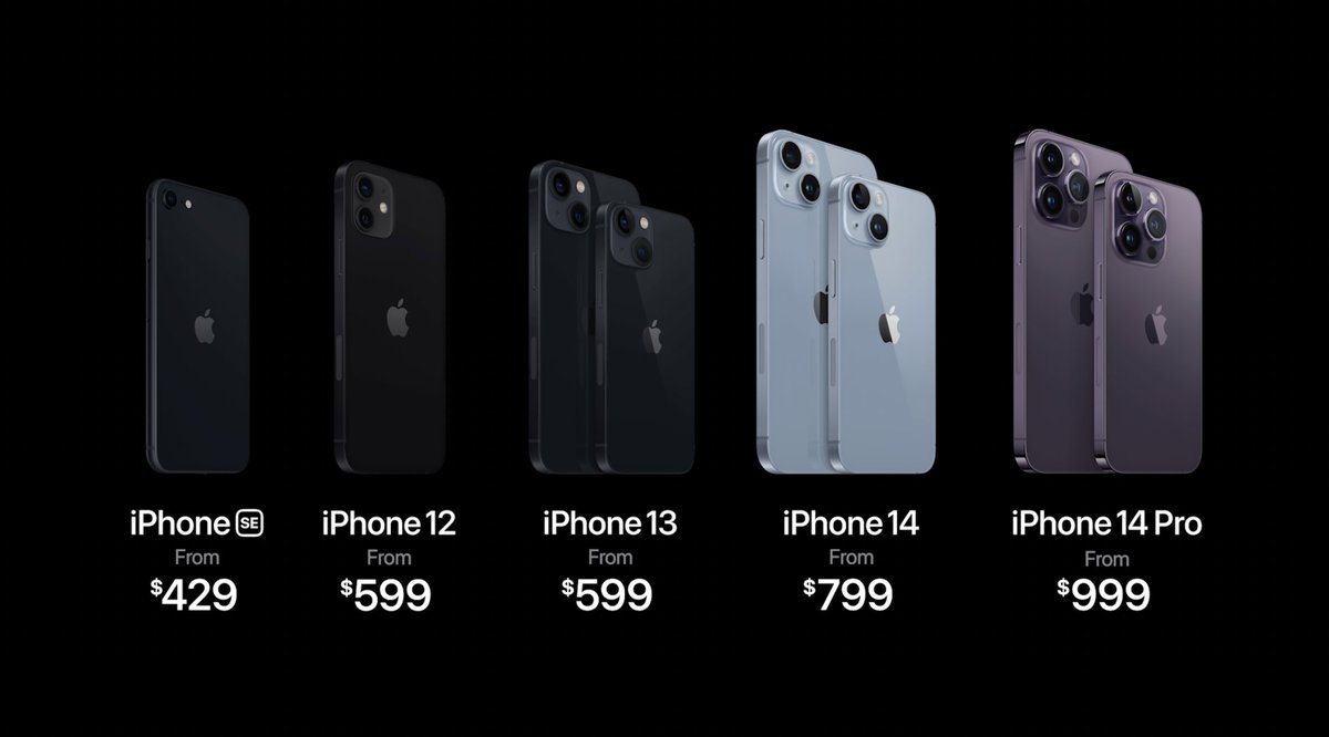 Lineup iPhone yang sekarang dijual Apple. 13 dan 13 mini masih, 12 juga masih.