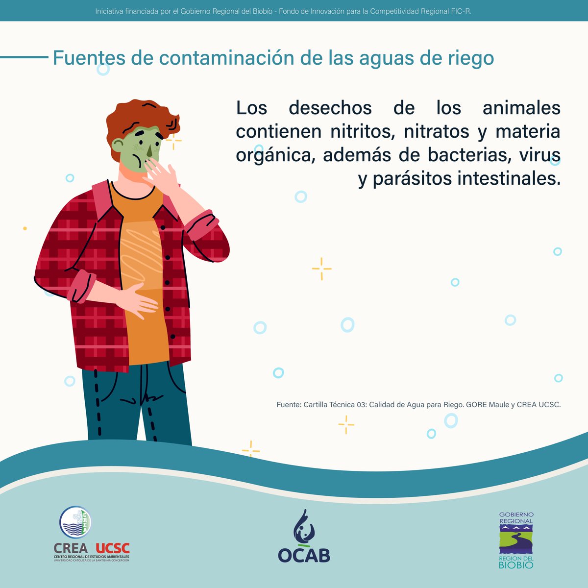 ocab_ucsc's tweet photo. #DatoOcab | ¿Sabías que los desechos de animales son fuentes de contaminación de las aguas de riego? 😯💧☢ https://t.co/9ixWNRmzWC