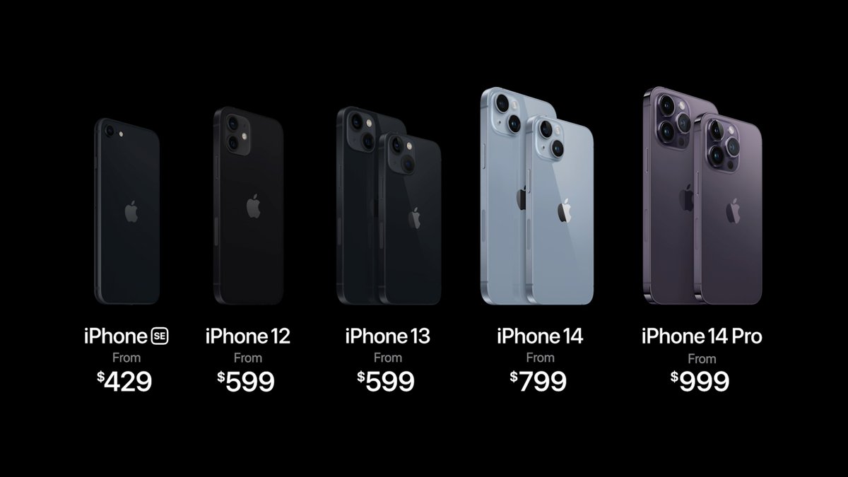 CNET's tweet photo. Introducing Apple's new iPhone lineup. #AppleEvent #iPhone14 https://t.co/lCN0V38IAw